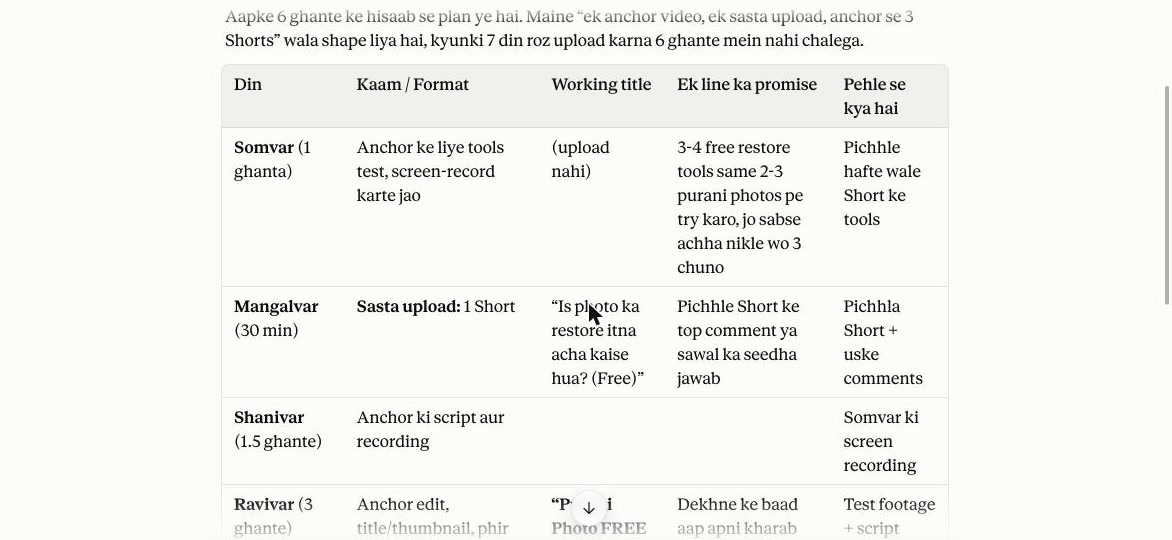 A six-hour weekly YouTube plan table
